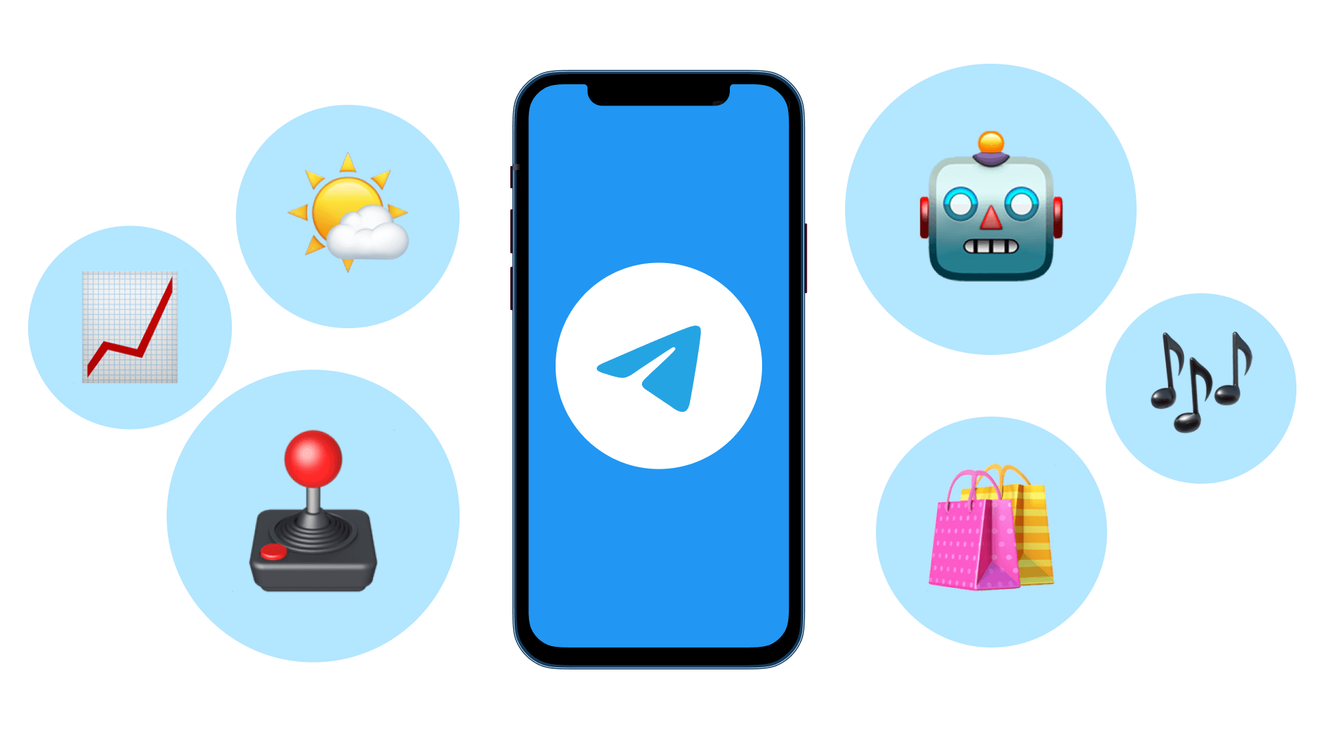 Telegram Mini App: biznesingiz uchun mini-ilova